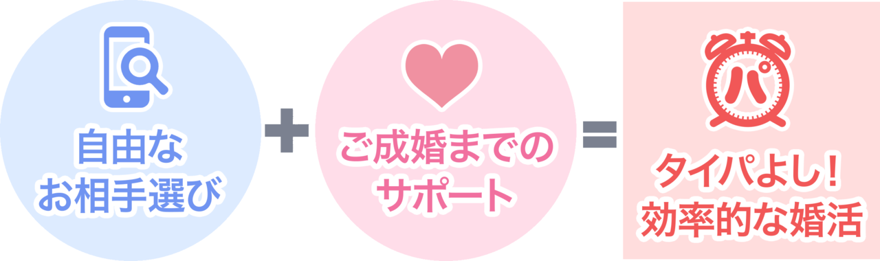 中高年の婚活 福岡おとなの結婚相談所で自由なお相手選びと成婚までのサポートでタイパが良い効率的な婚活